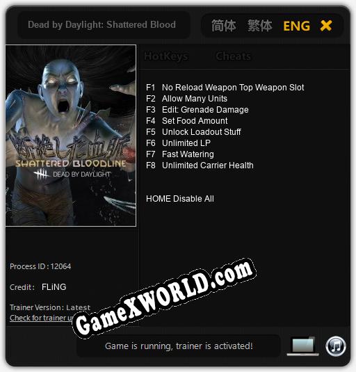 Dead by Daylight: Shattered Bloodline: Трейнер +8 [v1.7]