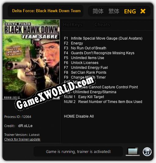 Трейнер для Delta Force: Black Hawk Down Team Sabre [v1.0.4]