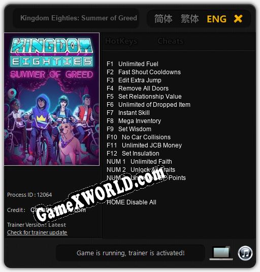 Kingdom Eighties: Summer of Greed: Читы, Трейнер +15 [MrAntiFan]
