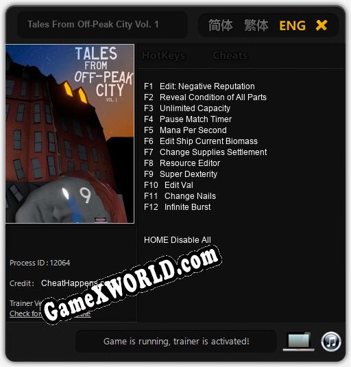 Tales From Off-Peak City Vol. 1: Читы, Трейнер +12 [FLiNG]